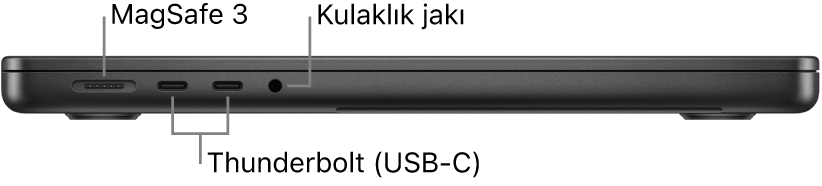 MagSafe 3 kapısına, iki Thunderbolt 4 (USB-C) kapısına ve kulaklık jakına belirtme çizgileri ile 14 inç MacBook Pro’nun sol taraftan görünümü.