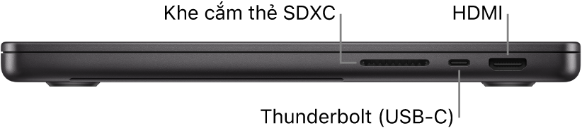 Cạnh bên phải của MacBook Pro 14 inch, với các chú thích đến khe cắm thẻ SDXC, cổng Thunderbolt (USB-C) và cổng HDMI.