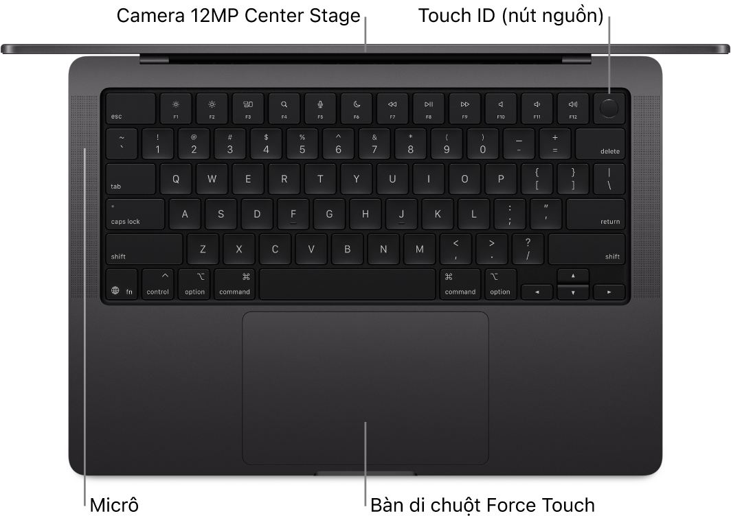 Một MacBook Pro 16 inch đang mở, nhìn từ phía trên, với các chú thích đến camera, Touch ID (nút nguồn), micrô và bàn di chuột Force Touch.