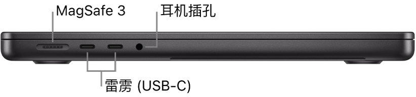 14 英寸 MacBook Pro 的左侧视图，标注了 MagSafe 3 端口、两个雷雳 4 (USB-C) 端口和耳机插孔。