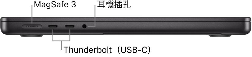 14 吋 MacBook Pro 的左側視圖,顯示 MagSafe 3 埠、兩個 Thunderbolt 4(USB-C)埠和耳機插孔的說明框。