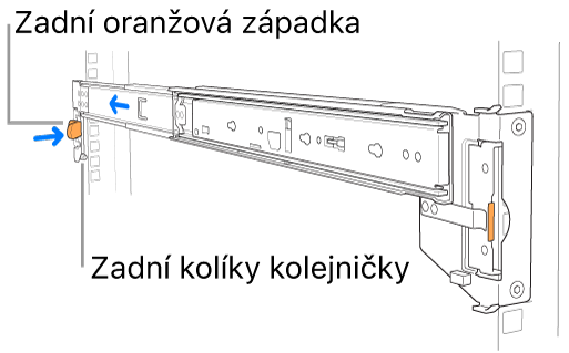Sestava kolejniček s vyznačenou polohou zadních čepů a západky