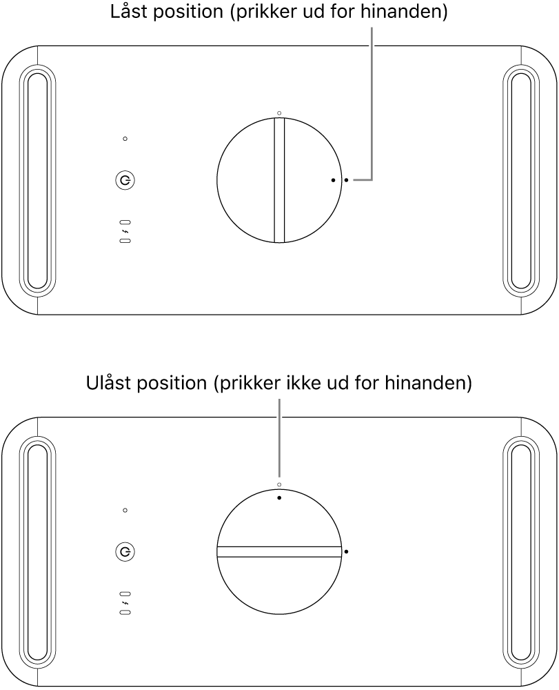 Oversiden af computerens kabinet, der viser låsen i låst og ulåst position.