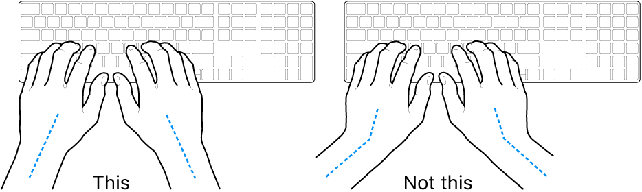 Hands positioned over a keyboard, showing correct and incorrect wrist and hand alignment.