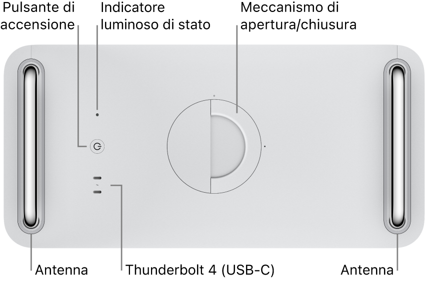 La parte superiore di Mac Pro che mostra il pulsante di accensione, l’indicatore luminoso di stato, il fermo, due porte Thunderbolt 4 (USB-C) e due antenne, una sulla sinistra e una sulla destra.