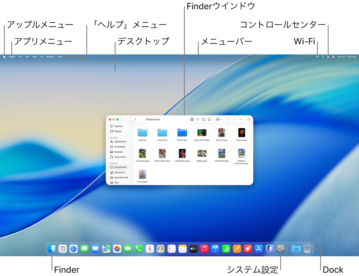 Macの画面。アップルメニュー、アプリのメニュー、「ヘルプ」メニュー、デスクトップ、メニューバー、Finderウインドウ、Wi-Fiアイコン、「コントロールセンター」アイコン、Finderアイコン、「システム設定」アイコン、およびDockが表示されています。