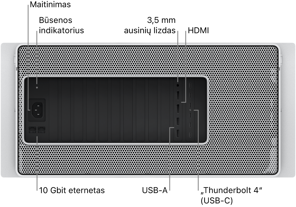 Galiniame „Mac Pro“ vaizde rodomas maitinimo prievadas, būsenos indikatoriaus lemputė, 3,5 mm ausinių lizdas, du HDMI prievadai, šeši „Thunderbolt 4“ (USB-C) prievadai, du USB-A prievadai ir du 10 Gbit eterneto prievadai.
