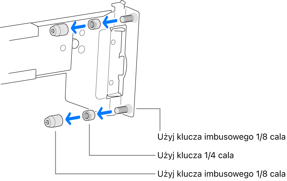 Szyny montażowe pasujące do szafy serwerowej z otworami gwintowanymi.