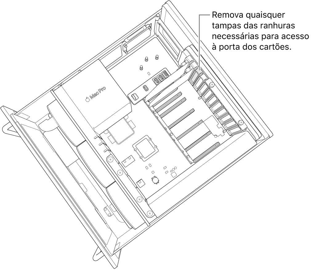 Remover a tampa de uma ranhura.