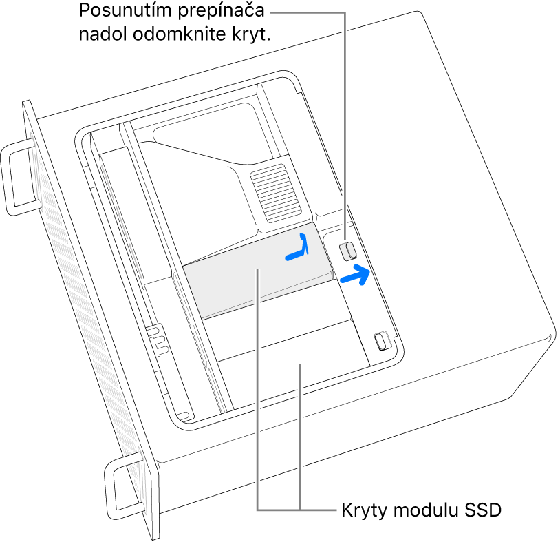 Prepínač je posunutý doprava, aby sa odomkol kryt SSD.