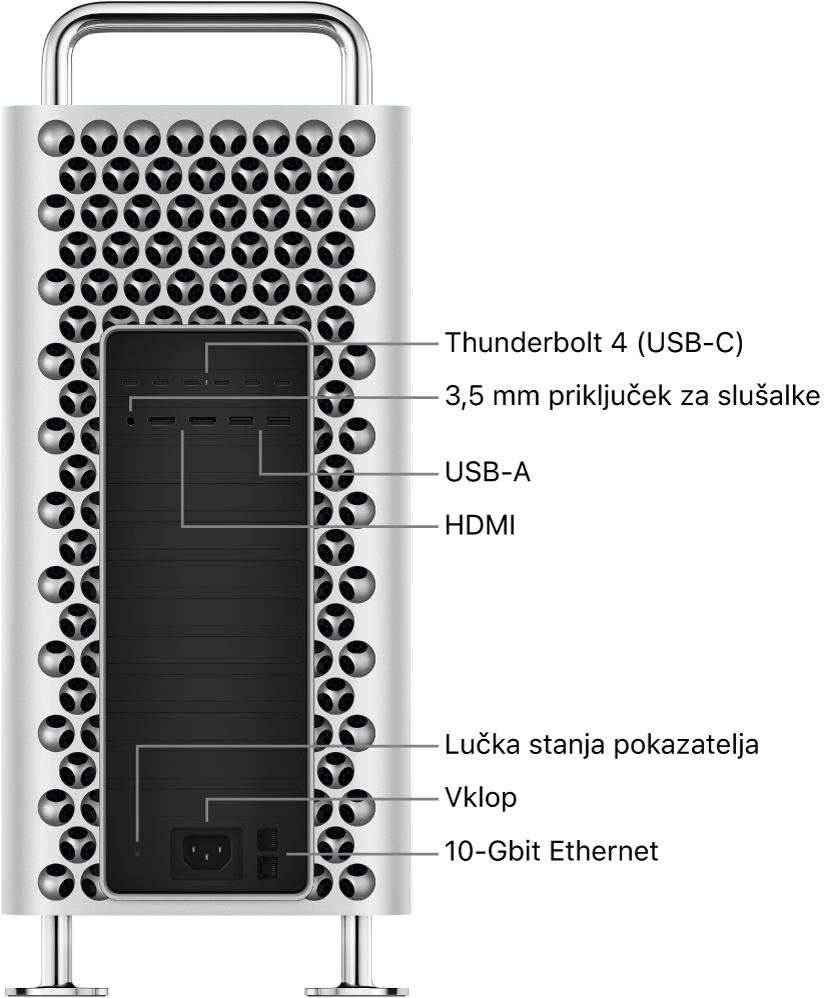 Stranski pogled na računalnik Mac Pro, ki prikazuje šest vhodov Thunderbolt 4 (USB-C), 3,5-mm priključek za slušalke, dva vhoda USB-A, dva vhoda HDMI, lučko indikatorja stanja, vhod za napajanje in dva 10 Gbit Ethernet vhoda.