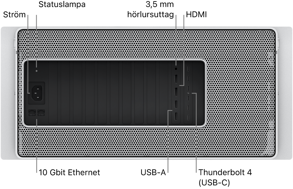 Baksidan på Mac Pro med strömporten, en statuslampa, 3,5 mm hörlursuttag, två HDMI-portar, sex Thunderbolt 4 (USB-C)-portar, två USB-A-portar och två 10 Gbit Ethernetportar.