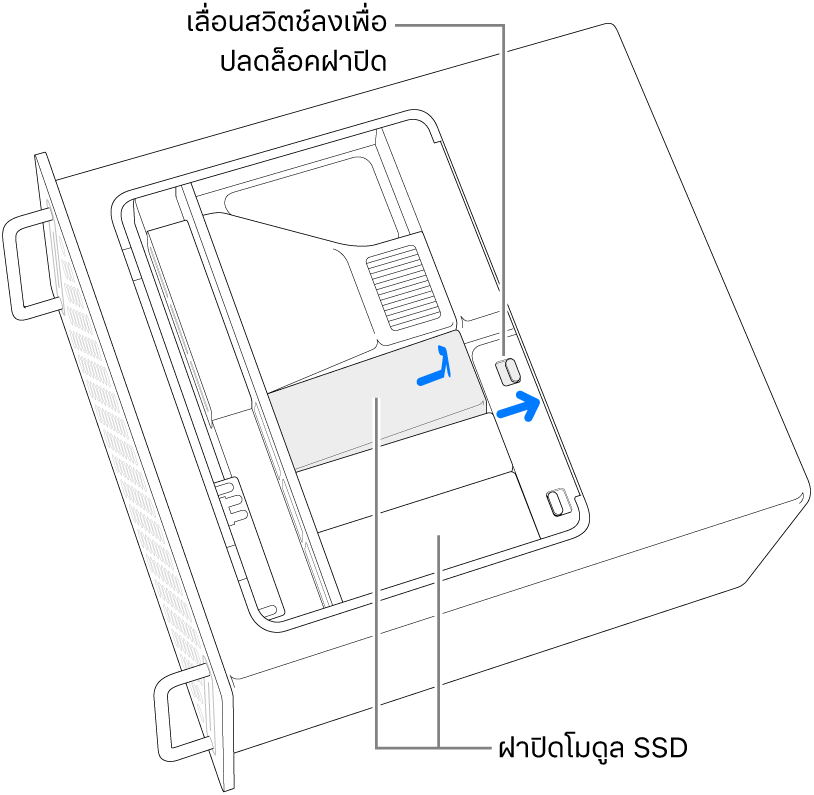 สวิตช์ที่กำลังถูกเลื่อนไปทางขวาเพื่อปลดล็อคฝาปิด SSD