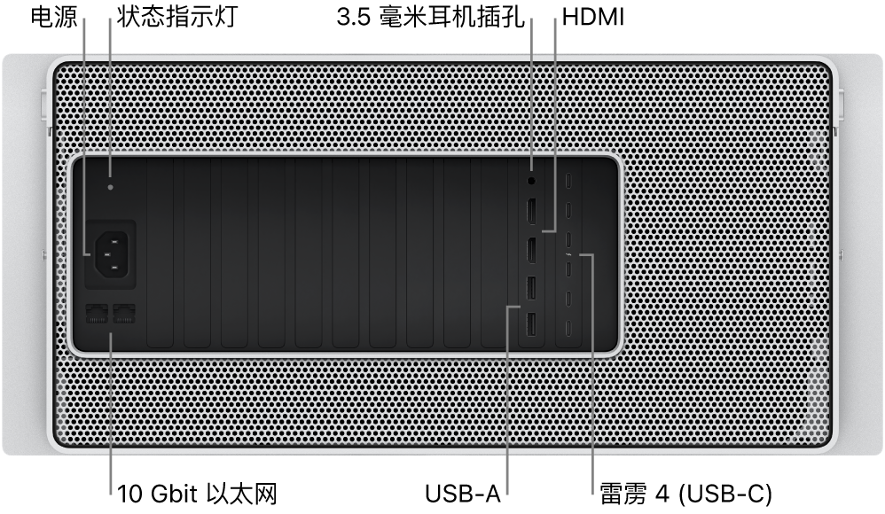 Mac Pro 的背面视图，显示电源端口、状态指示灯、3.5 毫米耳机插孔、两个 HDMI 端口、六个雷雳 4 (USB-C) 端口、两个 USB-A 端口和两个 10 Gbit 以太网端口。