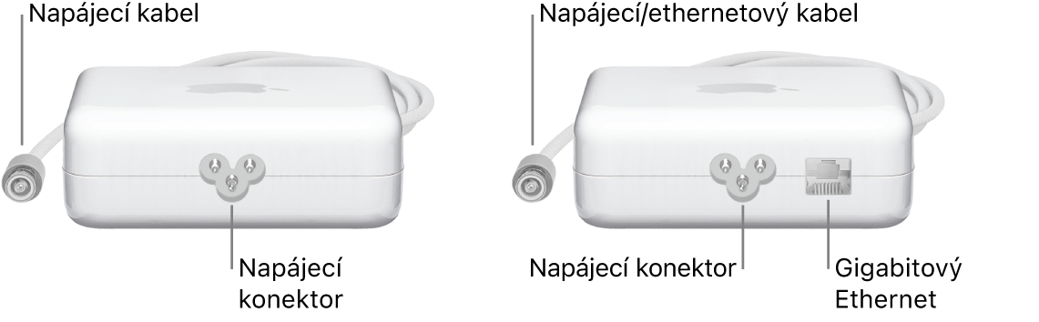 Dva napájecí adaptéry, jeden bez ethernetového portu a druhý s ethernetovým portem
