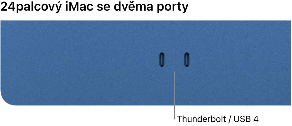 iMac se dvěma porty Thunderbolt / USB 4.