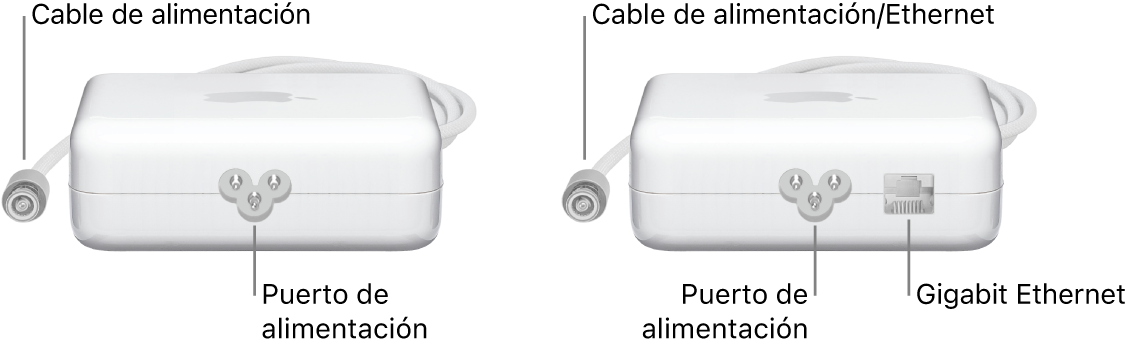 Un adaptador de corriente sin puerto Ethernet y otro con puerto Ethernet.