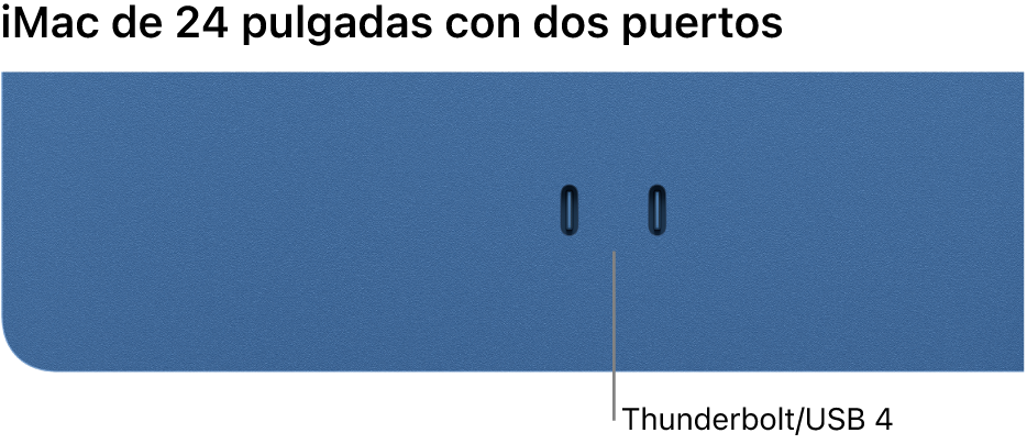 Un iMac con dos puertos Thunderbolt/USB 4.