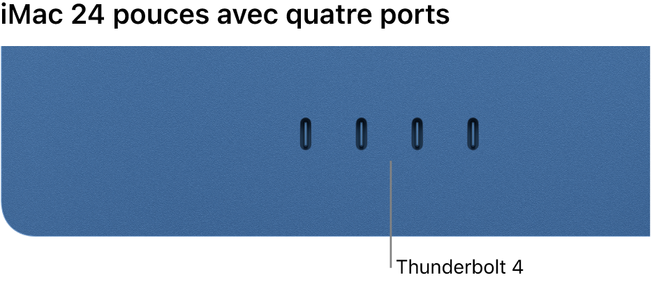Un iMac avec quatre ports Thunderbolt 4.