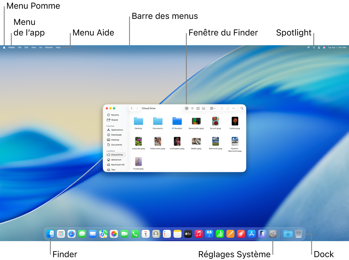 Écran d’un Mac présentant le menu Pomme, le menu d’app, le menu Aide, la barre des menus, une fenêtre du Finder, l’icône Spotlight, l’icône du Finder, l’icône « Réglages Système » et le Dock.