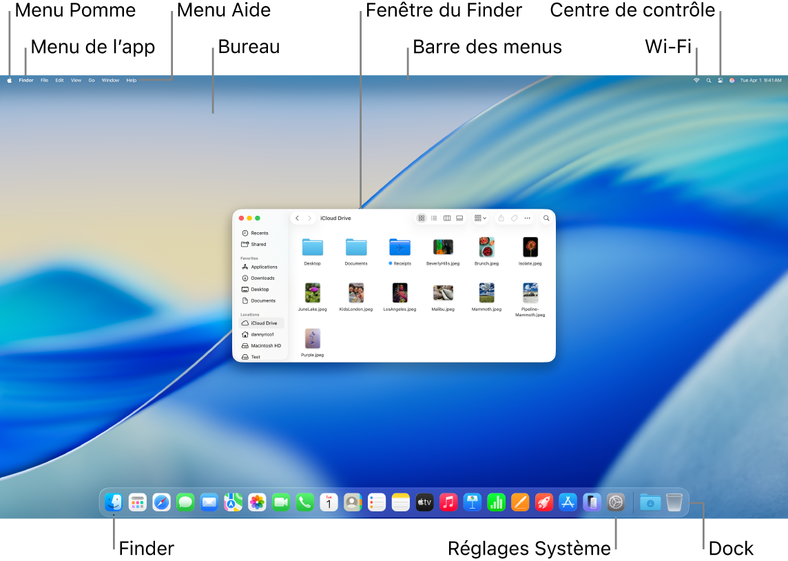 Écran d’un Mac présentant le menu Pomme, le menu de l’app, le menu Aide, le bureau, la barre des menus, une fenêtre du Finder, l’icône du Wi-Fi, l’icône du centre de contrôle, l’icône du Finder, l’icône de « Réglages Système » et le Dock.