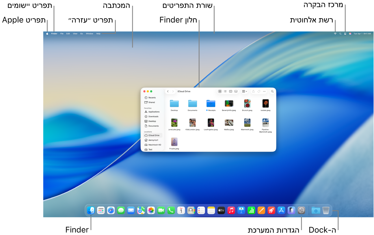 מסך Mac המציג את תפריט Apple, תפריט היישומים, תפריט ״עזרה״, המכתבה, שורת התפריטים, חלון של Finder, אייקון של הרשת האלחוטית, אייקון של ״מרכז הבקרה״ אייקון של Finder, אייקון של ״הגדרות המערכת״ וה-Dock.