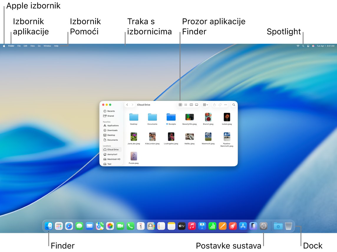 Zaslon Mac računala prikazuje Apple izbornik, izbornik Aplikacije, izbornik Pomoć, traku s izbornicima, prozor Findera, ikonu Spotlight, ikonu Findera, ikonu Postavki sustava i Dock.