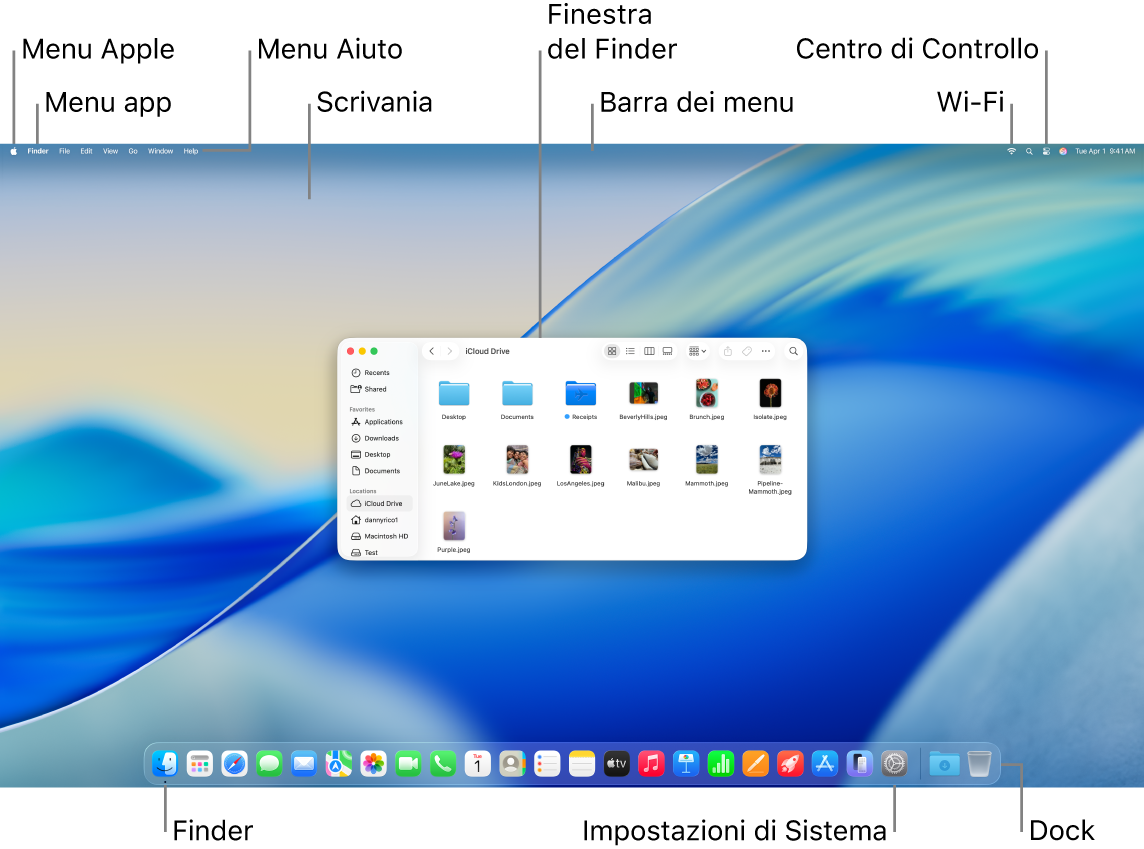 Schermo del Mac che mostra il menu Apple, il menu delle app, il menu Aiuto, la scrivania, la barra dei menu, una finestra del Finder, l’icona del Wi-Fi, l’icona di Centro di Controllo, l’icona del Finder, l’icona di Impostazioni di Sistema e il Dock.