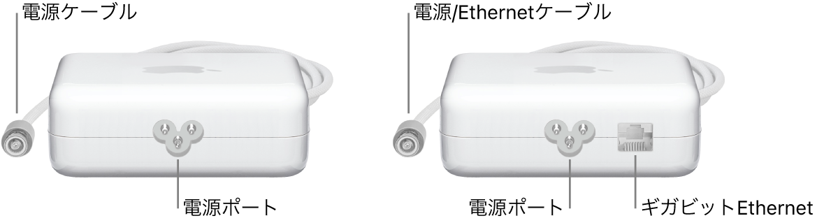 Ethernetポートなしの電源アダプタと、Ethernetポート付きの電源アダプタ。