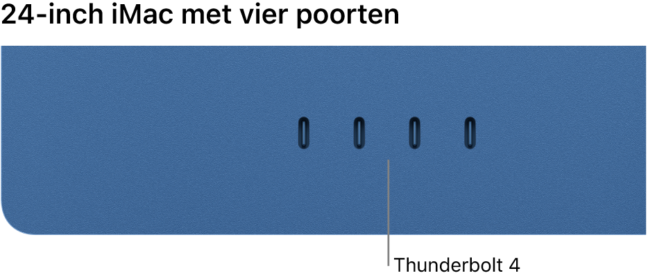 Een iMac met vier Thunderbolt 4-poorten.