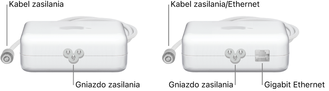 Zasilacz bez gniazda Ethernet oraz zasilacz z gniazdem Ethernet.
