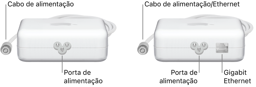 Um adaptador de alimentação sem porta Ethernet e um adaptador de alimentação com porta Ethernet.