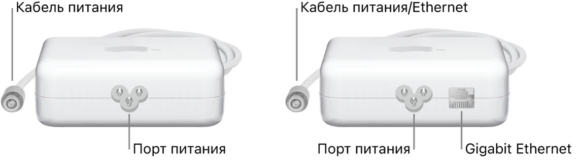 Адаптер питания без порта Ethernet и адаптер питания с портом Ethernet.