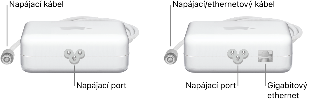 Dva napájacie adaptéry, jeden bez ethernetového portu a druhý s ethernetovým portom.
