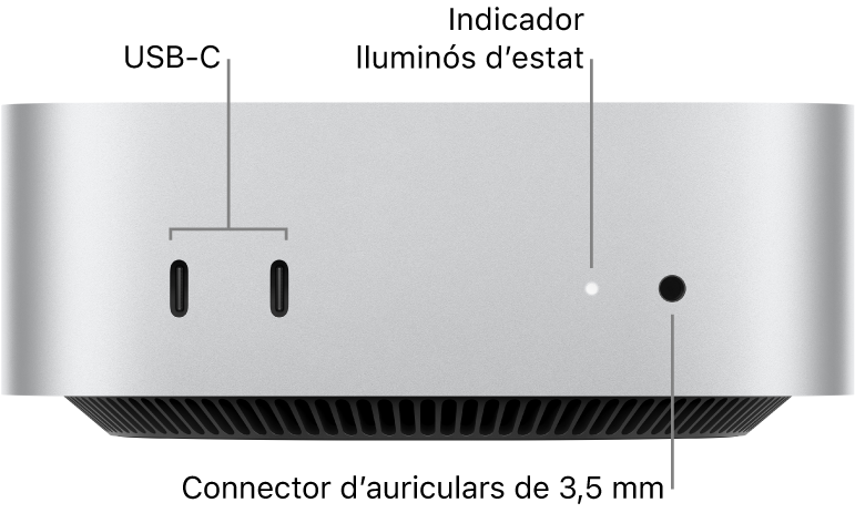 Part de davant del Mac mini amb dos ports USB‑C, l’indicador lluminós d’estat i el connector per a auriculars de 3,5 mm.