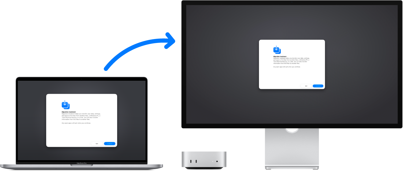 A MacBook Pro and a Mac mini both displaying the Migration Assistant screen. An arrow from the MacBook Pro to the Mac mini implies the transfer of data from one to the other.