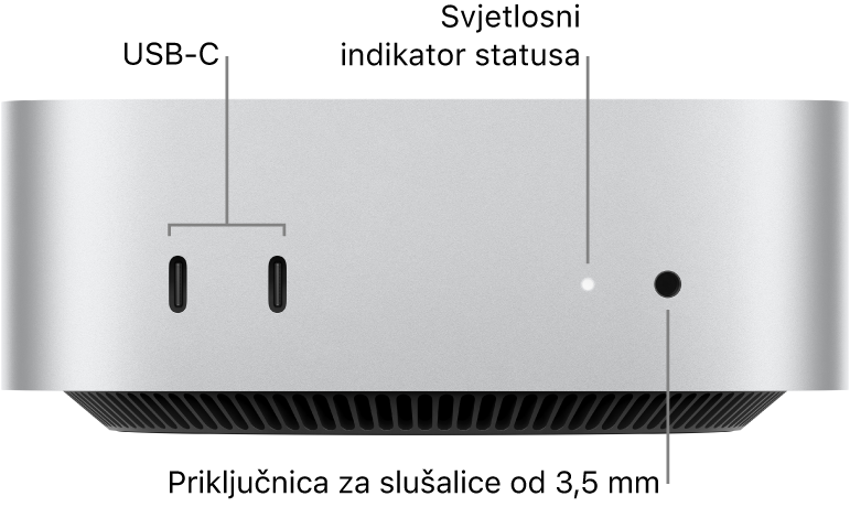 Prednja strana računala Mac mini prikazuje dva USB-C priključka, svjetlosni indikator stanja i priključnicu za slušalice od 3,5 mm.