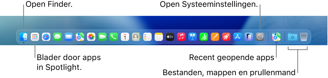 Het Dock, met daarin de Finder, Systeeminstellingen en de scheidingslijn die apps van bestanden en mappen scheidt.