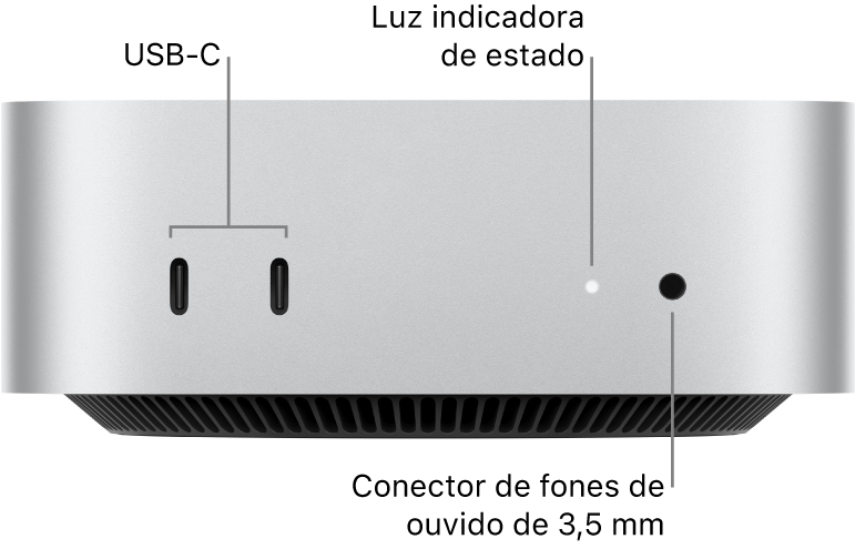 A frente do Mac mini mostrando duas portas USB-C, a luz indicadora de estado e o conector de fones de ouvido de 3,5 mm.