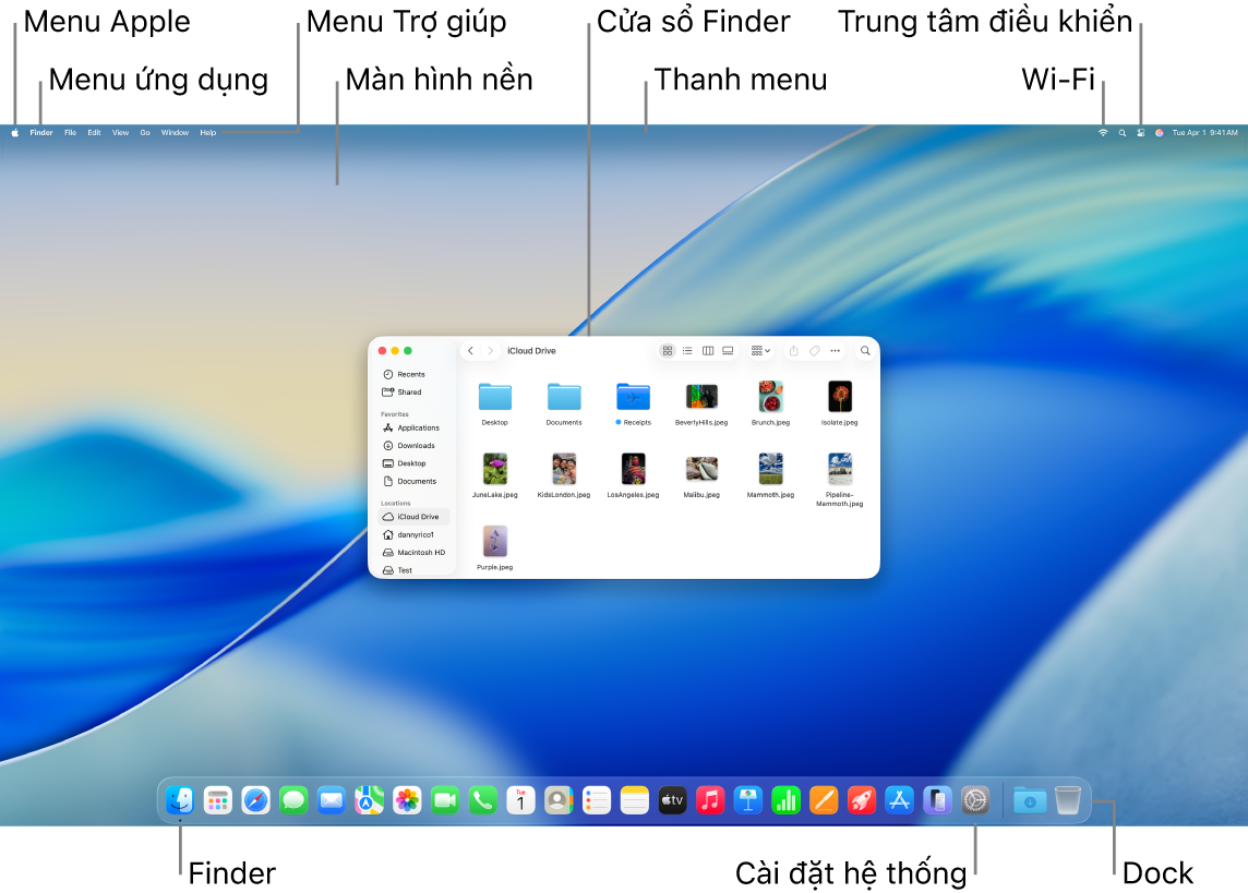 Màn hình máy Mac đang hiển thị menu Apple, menu ứng dụng, menu Trợ giúp, màn hình nền, thanh menu, một cửa sổ Finder, biểu tượng Wi-Fi, biểu tượng Trung tâm điều khiển, biểu tượng Finder, biểu tượng Cài đặt hệ thống và Dock.