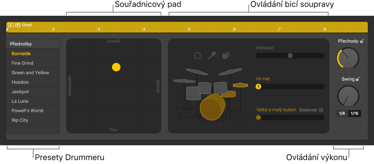 Editor Drummeru.