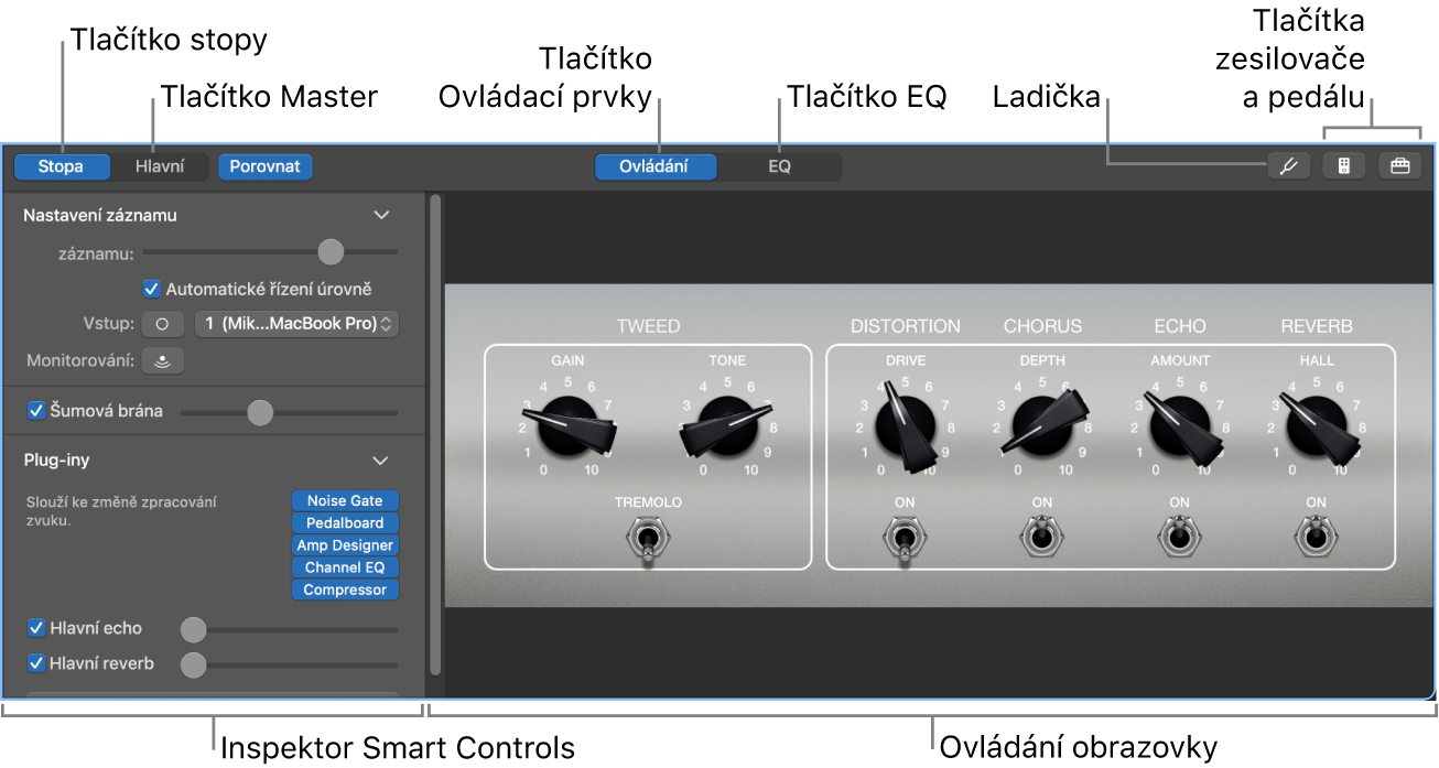 Otevřený panel Smart Controls s prvky na obrazovce a řádkem nabídek