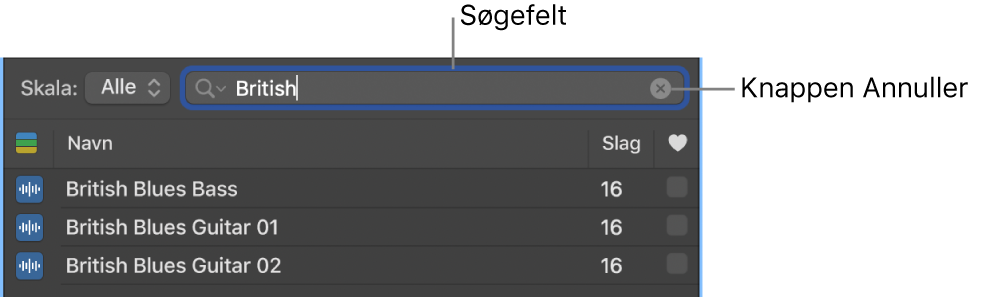 Søgefeltet i loopbrowseren.