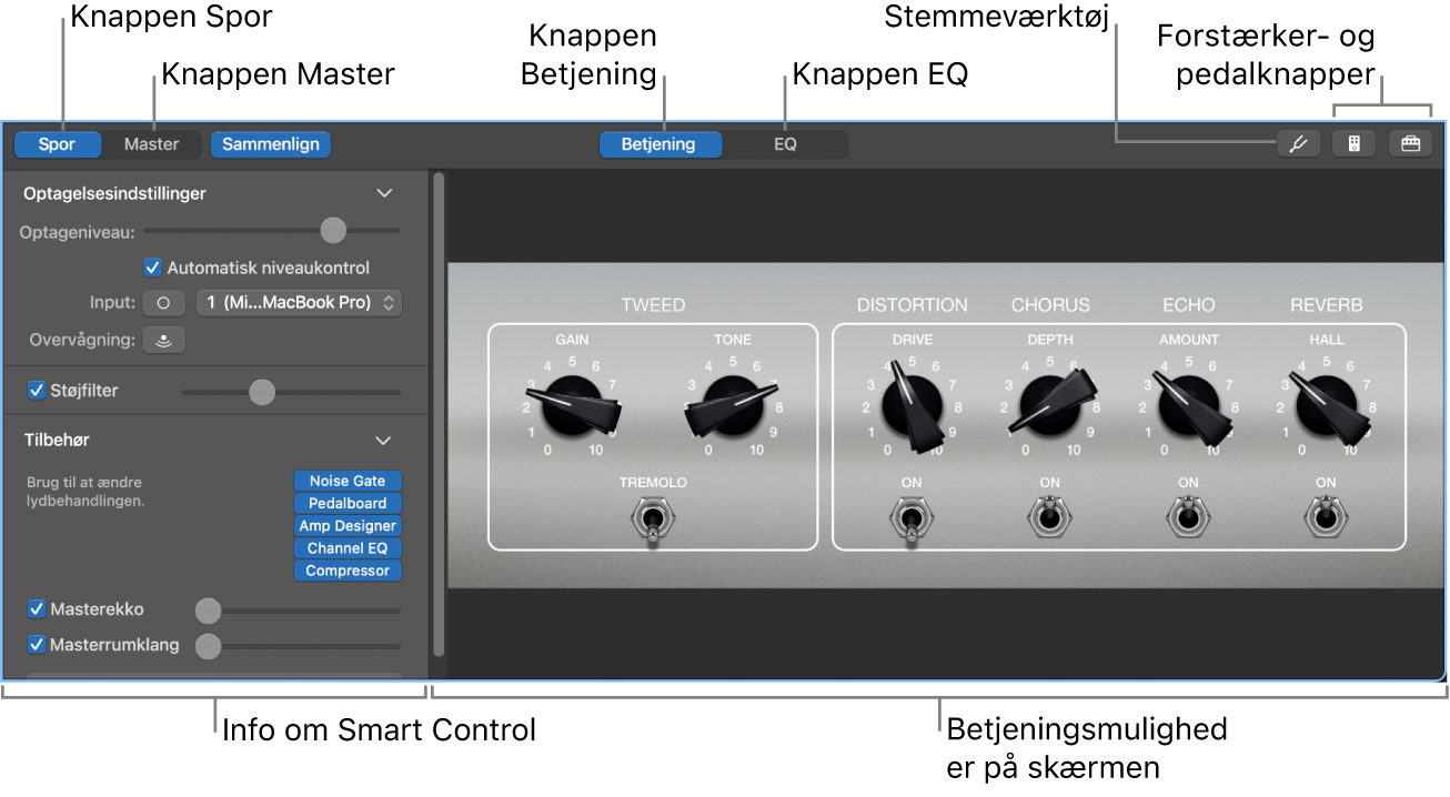 Vinduet Smart Controls åbent med betjeningsmuligheder på skærmen og menulinje.