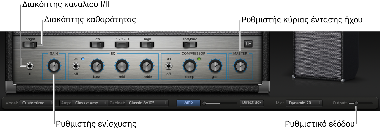 Στοιχεία ελέγχου ενισχυτή Bass Amp Designer, συμπεριλαμβανομένου του ρυθμιστή «Καθαρότητα», του ρυθμιστή «Ενίσχυση», του ρυθμιστή καναλιού I και II και του ρυθμιστή «Κύριο».