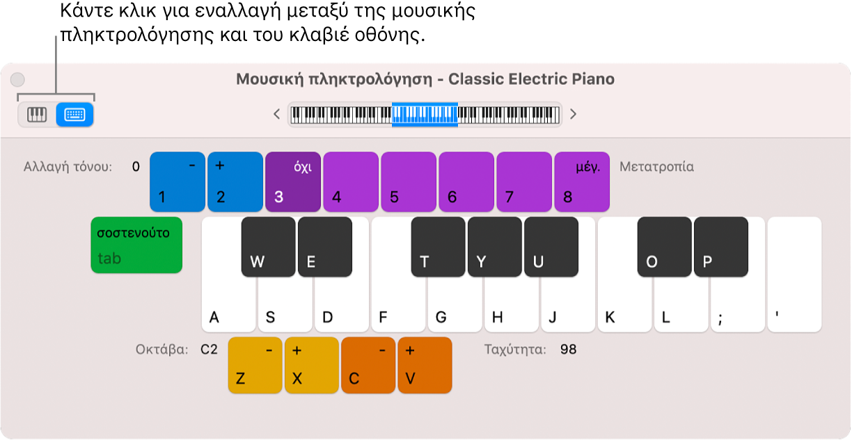 Παράθυρο «Μουσική πληκτρολόγηση».