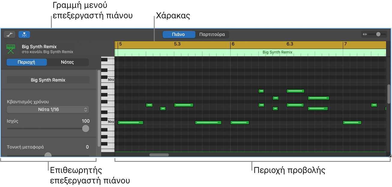 Πρόγραμμα επεξεργασίας πιάνου με επισημασμένη νότα MIDI.