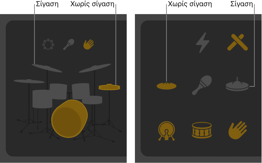 Πρόγραμμα επεξεργασίας Drummer όπου φαίνονται σετ τυμπάνων σε σίγαση και χωρίς σίγαση.