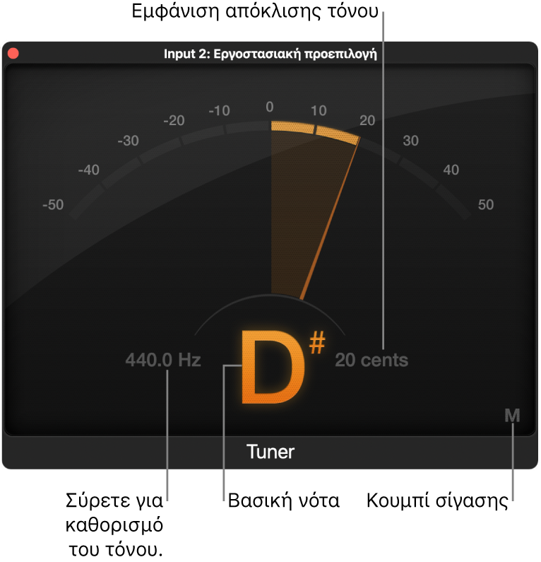 Προσθήκη Κουρδιστηριού.