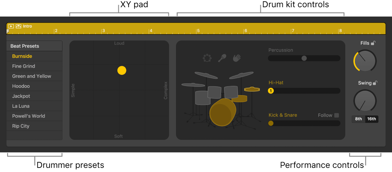 Drummer Editor.